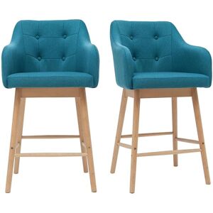 Tabourets de Bar Nordiques Miliboo - Assise Capitonnée, Base en Bois - 64cm - Publicité Tabourets de Bar Nordiques Miliboo - Assise Capitonnée, Base en Bois - 64cm - Publicité