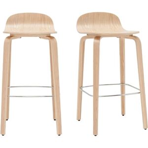Miliboo - Ensemble de 2 tabourets de cuisine en chêne nordique - Naturel - Publicité Miliboo - Ensemble de 2 tabourets de cuisine en chêne nordique - Naturel - Publicité