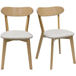 Miliboo Ensemble de 2 Chaises Vintage en Chêne Clair et Tissu Beige - Chaises de Salle à Manger - Publicité Miliboo Ensemble de 2 Chaises Vintage en Chêne Clair et Tissu Beige - Chaises de Salle à Manger - Publicité