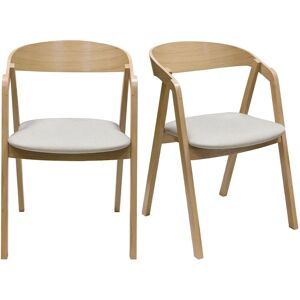 MILIBOO LOVA Chaises Scandinaves Bois Clair Tissu Beige Lot de 2 - Publicité MILIBOO LOVA Chaises Scandinaves Bois Clair Tissu Beige Lot de 2 - Publicité