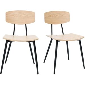 Miliboo Ensemble de 2 Chaises Vintage en Bois - Chaises de Salle à Manger - Publicité Miliboo Ensemble de 2 Chaises Vintage en Bois - Chaises de Salle à Manger - Publicité