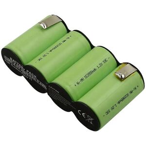 Gardena ACCU 75 Ni MH Battery - Green Gardena ACCU 75 Ni MH Battery - Green