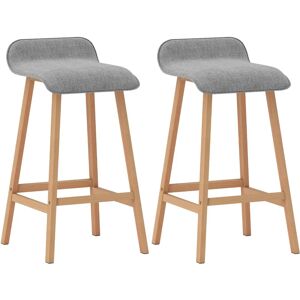HOMCOM Tabourets de bar style scandinave - lot de 2 - Gris - Publicité HOMCOM Tabourets de bar style scandinave - lot de 2 - Gris - Publicité