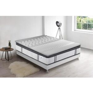 Surmatelas Cambridge Sampur - 10 Zones de Confort - Publicité Surmatelas Cambridge Sampur - 10 Zones de Confort - Publicité