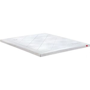 Matelas en mousse à mémoire de forme Epeda Actif Memo - Confort cocooning - Publicité Matelas en mousse à mémoire de forme Epeda Actif Memo - Confort cocooning - Publicité