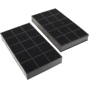 Sauter - Filtro carbón 235x133 - 2 Unidades - Campana - Filtro Sauter - Filtro carbón 235x133 - 2 Unidades - Campana - Filtro