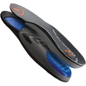 Sofsole Airr Orthotic Multicolor - Orthotic Insoles Sofsole Airr Orthotic Multicolor - Orthotic Insoles