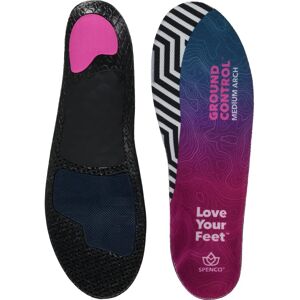 Spenco Ground Control Orthopedic Insoles - Pink, Blue, White - Medium Spenco Ground Control Orthopedic Insoles - Pink, Blue, White - Medium