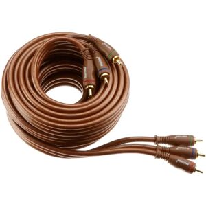 Real Cable Elite 300 - Câble haut de gamme 2x3m pour enceintes - Publicité Real Cable Elite 300 - Câble haut de gamme 2x3m pour enceintes - Publicité