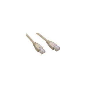 MCL Samar 5m Netwerkkabel - Gemixt Cat5e MCL Samar 5m Netwerkkabel - Gemixt Cat5e