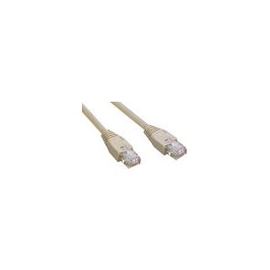 MCL Samar 10m Afgeschermde Cat6 Netwerkkabel MCL Samar 10m Afgeschermde Cat6 Netwerkkabel