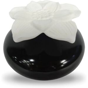 ZEN'ARÔME Diffusor - Kapillartechnik - Kompaktgröße ZEN'ARÔME Diffusor - Kapillartechnik - Kompaktgröße