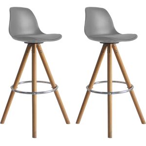 Happy Garden Tobias Juego de 2 taburetes escandinavos grises - Taburete de bar Happy Garden Tobias Juego de 2 taburetes escandinavos grises - Taburete de bar