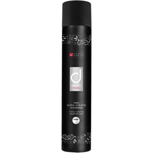 Laque Extra Volume à la Kératine - Type de Cheveux - Publicité Laque Extra Volume à la Kératine - Type de Cheveux - Publicité