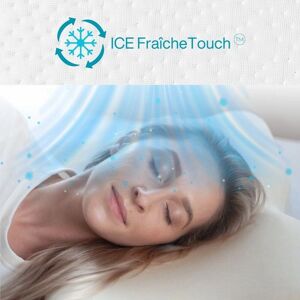 Inphysio Oreiller Ergonomique DUO - Support réglable avec housse rafraîchissante - Publicité Inphysio Oreiller Ergonomique DUO - Support réglable avec housse rafraîchissante - Publicité