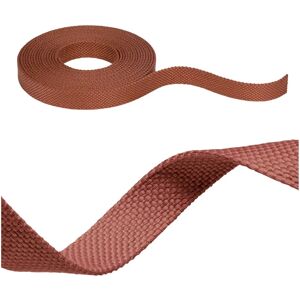 Paulmann 94636 lighting accessory Mounting bracket Paulmann 94636 lighting accessory Mounting bracket