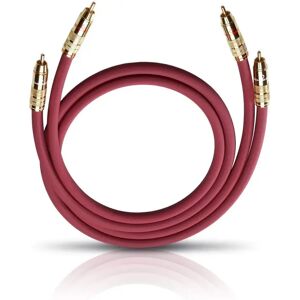Cavo audio Oehlbach NF 214 Master 70 - RCA, 0,70 m, Bordeaux Cavo audio Oehlbach NF 214 Master 70 - RCA, 0,70 m, Bordeaux
