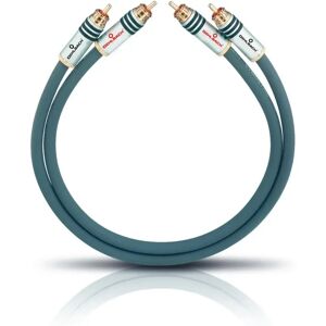 Oehlbach NF 14 Master 150 - Audiokabel - Symmetrisch, 1.5m - Producttype Oehlbach NF 14 Master 150 - Audiokabel - Symmetrisch, 1.5m - Producttype