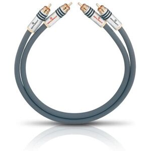 Oehlbach NF 14 Master 4,5 m Anthracite ljudkabel Oehlbach NF 14 Master 4,5 m Anthracite ljudkabel