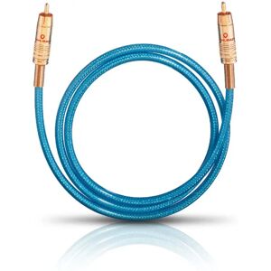 Cable de audio digital Oehlbach 10m - Coaxial de alta calidad 75Ω Cable de audio digital Oehlbach 10m - Coaxial de alta calidad 75Ω