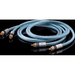 OEHLBACH XXL Serie 2 Audio Kabel 0,5m 2x RCA Blauw OEHLBACH XXL Serie 2 Audio Kabel 0,5m 2x RCA Blauw