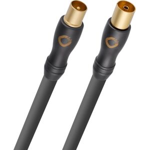 OEHLBACH 24002 coaxiale kabel 3 m F-typa - Antraciet - coaxiale kabel OEHLBACH 24002 coaxiale kabel 3 m F-typa - Antraciet - coaxiale kabel