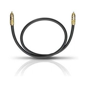 OEHLBACH NF 214 Sub 800 - 8 m RCA Ljudkabel OEHLBACH NF 214 Sub 800 - 8 m RCA Ljudkabel