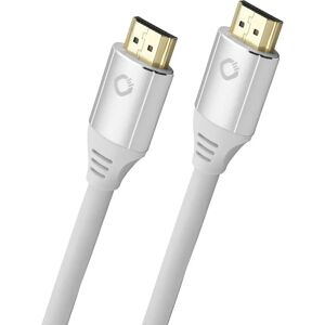 Oehlbach HDMI Cable - 5m Ultra High Speed 8K HDR - White Oehlbach HDMI Cable - 5m Ultra High Speed 8K HDR - White