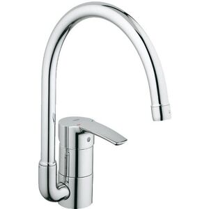 Grohe Eurostyle Chrome - Faucet Grohe Eurostyle Chrome - Faucet