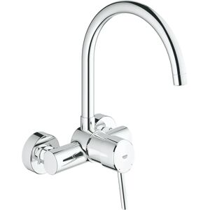 GROHE Concetto (32667001) GROHE Concetto (32667001)