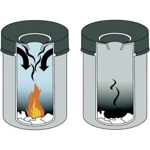 Durable H357xØ260mm Waste Container - Waste Container Durable H357xØ260mm Waste Container - Waste Container