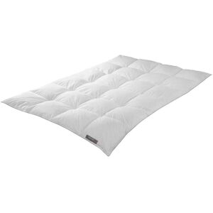 Duvet Badenia 135x200cm Blanc Confort - Couette - Publicité Duvet Badenia 135x200cm Blanc Confort - Couette - Publicité