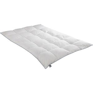 Duvet Luna Blanc d'Irisette - Fabriqué en Allemagne - Publicité Duvet Luna Blanc d'Irisette - Fabriqué en Allemagne - Publicité