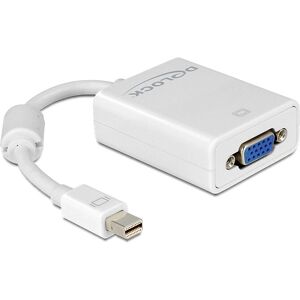 Delock - Mini DisplayPort la VGA Adapter - Alb - 0.18 m - Adapter Delock - Mini DisplayPort la VGA Adapter - Alb - 0.18 m - Adapter