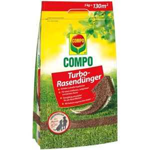 COMPO Turbo Rasendünger - Rasenpflege COMPO Turbo Rasendünger - Rasenpflege