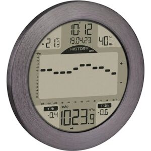 Estación Meteorológica Marítima TFA Dostmann - Digital, Hasta 3 Sensores Estación Meteorológica Marítima TFA Dostmann - Digital, Hasta 3 Sensores