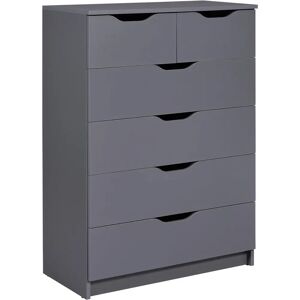 Inter Link Model Silenzia Comodă Gri - 5 Sertare, 81,5x40x112,5 cm Inter Link Model Silenzia Comodă Gri - 5 Sertare, 81,5x40x112,5 cm