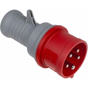 Schwabe - Model 61477 - Tester voor roterend veld - 400V 16A IP44 Schwabe - Model 61477 - Tester voor roterend veld - 400V 16A IP44