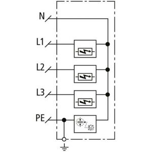 Dehn Überspannungsschutz DSH ZP B2 TT 255 - Überspannungsschutz Dehn Überspannungsschutz DSH ZP B2 TT 255 - Überspannungsschutz