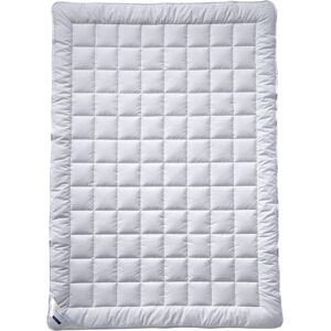 Billerbeck 5106280004 deka naturlig E48 Kairo Superlight - Filt Billerbeck 5106280004 deka naturlig E48 Kairo Superlight - Filt