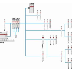 ABB 2CDS252001R0204 Disjoncteur miniature - 20A, 6kA, 2P ABB 2CDS252001R0204 Disjoncteur miniature - 20A, 6kA, 2P