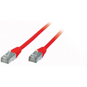 Shiverpeaks S-Conn Kissa. 6 - S/ftp - 0,5 m cavo di rete Shiverpeaks S-Conn Kissa. 6 - S/ftp - 0,5 m cavo di rete