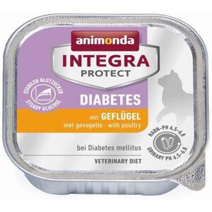 Nourriture pour chats diabétiques Animonda Integra Protect - Nourriture humide - Publicité Nourriture pour chats diabétiques Animonda Integra Protect - Nourriture humide - Publicité