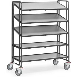 Fetra Eurokastenwagen Gris - Étagères Variables - Eurokastenwagen - Publicité Fetra Eurokastenwagen Gris - Étagères Variables - Eurokastenwagen - Publicité