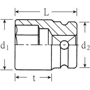 Stahlwille slagnyckel - 1/2" (12,5mm) - Lång modell Stahlwille slagnyckel - 1/2" (12,5mm) - Lång modell