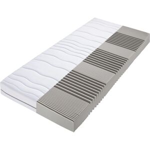 BECO Dream Flex Matras - 7-Zone Comfort - Hypoallergeen & Ademend BECO Dream Flex Matras - 7-Zone Comfort - Hypoallergeen & Ademend