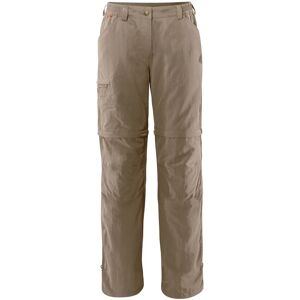 Vaude Lasten Urheilushorts Farley Zo Pants - Shortsit Vaude Lasten Urheilushorts Farley Zo Pants - Shortsit