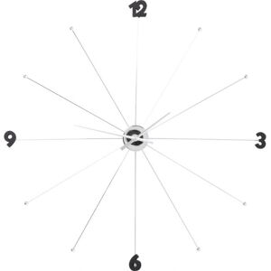 KARE Design 30199 Reloj de Pared Redondo Negro de Acero KARE Design 30199 Reloj de Pared Redondo Negro de Acero