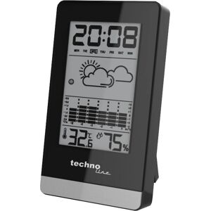 Technoline WS 9125 Időjárásállomás - Hőmérséklet, Páratartalom Technoline WS 9125 Időjárásállomás - Hőmérséklet, Páratartalom
