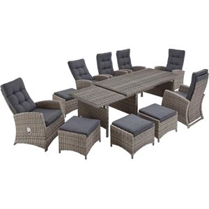 KONIFERA Monaco Gartentisch-Set - Verstellbar, Für 10 Personen, Aluminium & Polyrattan KONIFERA Monaco Gartentisch-Set - Verstellbar, Für 10 Personen, Aluminium & Polyrattan